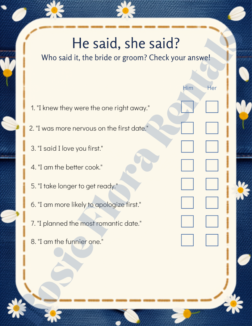 Denim & Daisy Bridal Shower Template Bundle | Editable Canva Printable Kit