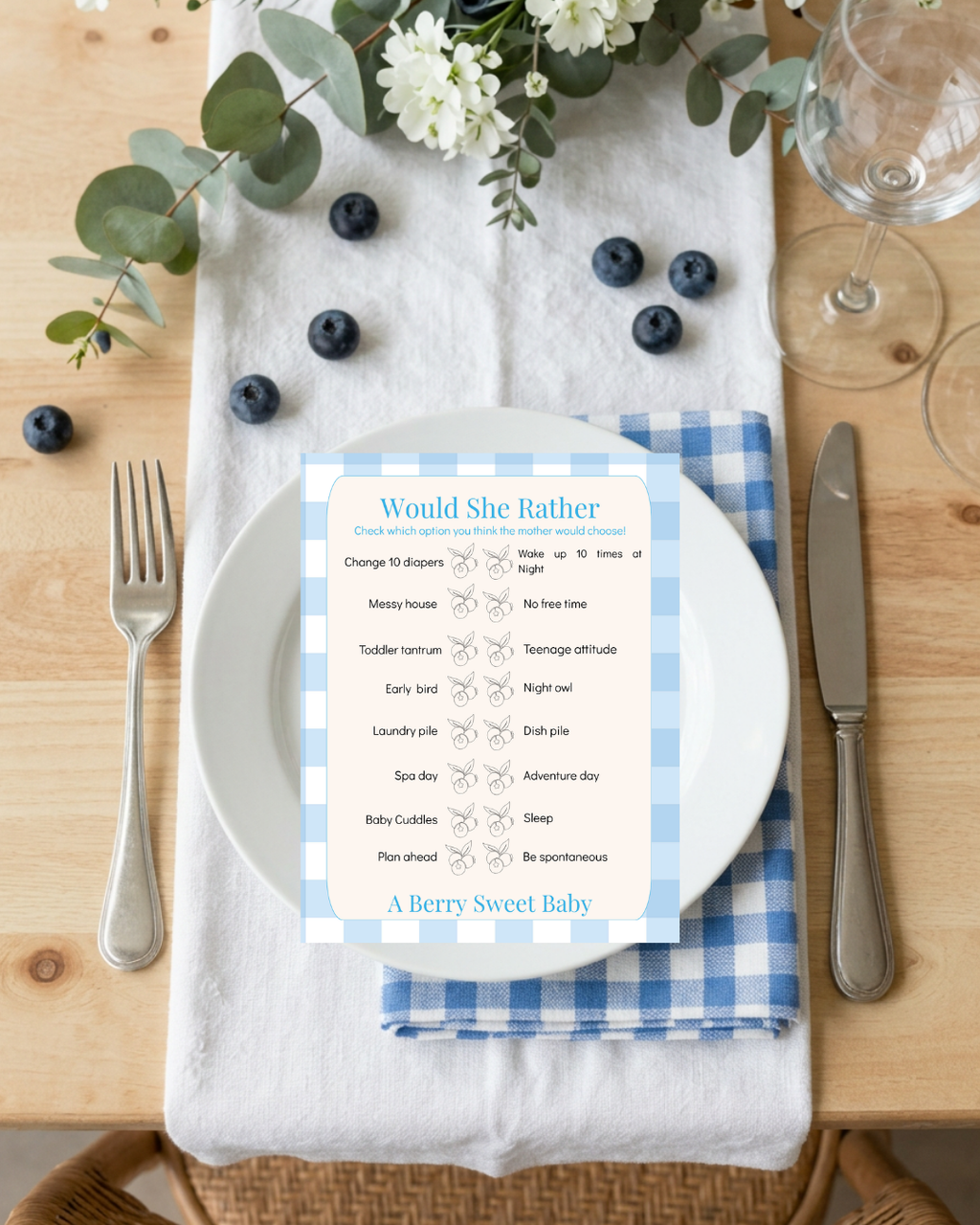 Berry Sweet Baby Shower Template Bundle | Blueberry Canva Printable Kit